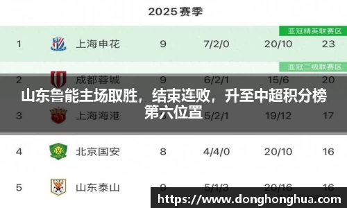 火博体育