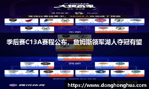 季后赛C13A赛程公布，詹姆斯领军湖人夺冠有望